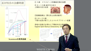 Cr―Br咬合のルーツ Gnathologyと対峙した石原咬合論・顆頭安定位と… 51C4ubLgrtL._AC_SY200_QL15_.jpg